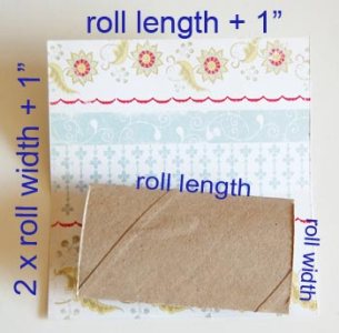 measure the rolls