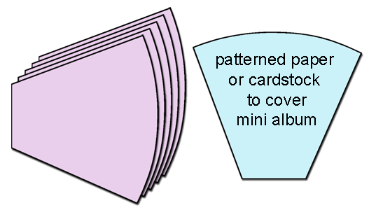 coffee filter album instructions
