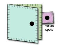 attach the velcro spots